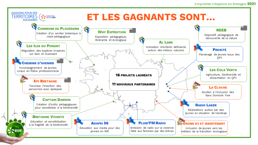 Carte des 16 lauréats à l'Appel à Projets Bretagne